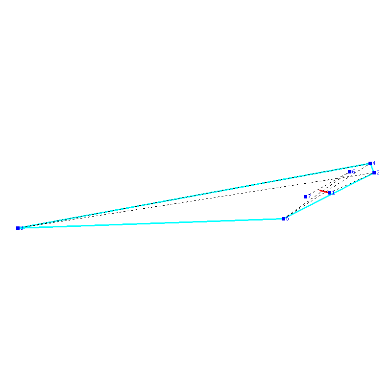 Flugauswertung